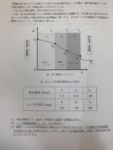 伝熱工学多層平面壁での熱伝導 熱伝達の問題です 画像の問題の解き方がわから Yahoo 知恵袋