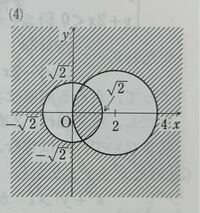 数 の円と領域のところなんですが 円の中と外どっちをぬっていいかわ Yahoo 知恵袋