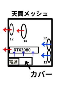 Ps4やwiiuは今後amebatvに対応しますか ニ Yahoo 知恵袋