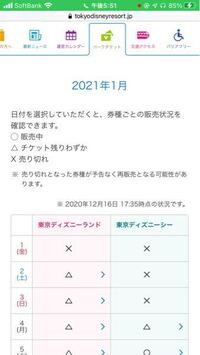 1 3ディズニーシーの再販を狙っています 再販取れると思いますか Yahoo 知恵袋