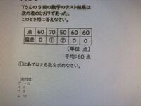 下さんの5回の数学のテスト結果は次の表のとおりであった このとき問いに答え Yahoo 知恵袋