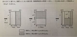 Yahoo!知恵袋熱力学の熱流束についての問題です。下の問題の特に(2)と(3)解き方がいまいち理解できていません。分かる方がいらっしゃいましたら解説をお願いしたいです。よろしくお願い致します。