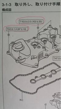 赤で囲ってある締め付けトルクのやり方を教えて下さい トルクレンチの設 Yahoo 知恵袋