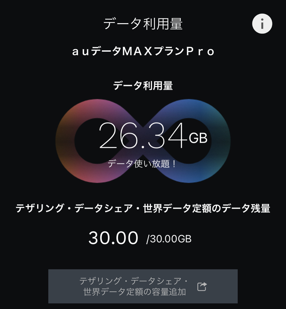 ａｕデータｍａｘプランｐｒｏを使っているのですが 今月のは残り4gしかない Yahoo 知恵袋