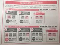 金城学院大学の複数日評価型についてわかる方回答お願いします Yahoo 知恵袋