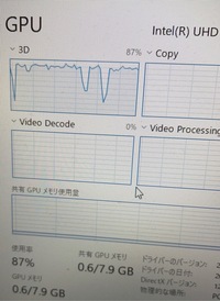 Zoomを使ってたらgpuの使用率がとても高くなってしまいました これは普 Yahoo 知恵袋