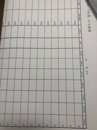 伊勢物語芥川の用言の活用表を作ってください お願いします Yahoo 知恵袋