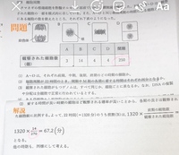 生物の細胞周期に関する問題です 2 の 要する時間はそれぞれ何 Yahoo 知恵袋