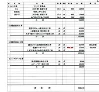 子供の名前を考えているのですが 櫂 という字を電話口で説明するとき困難な Yahoo 知恵袋