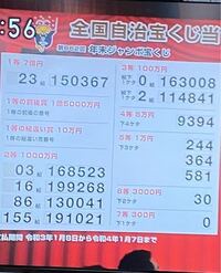 ジャンボ 当選 番号 年末
