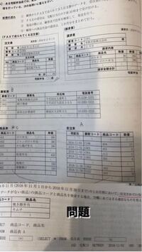 情報処理検定1級 ビジネス情報部門 の問題です B の答えは商品コ Yahoo 知恵袋
