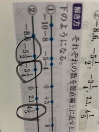 この写真に載っている整数と分数が混じった数字を分数に直す方法を教えてくださ Yahoo 知恵袋