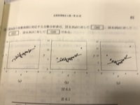 有機化学で出てくる もの じ とり テトラ ペンタ ヘキサという数え方 Yahoo 知恵袋