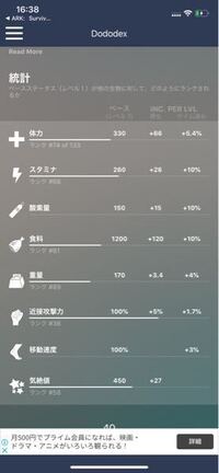 Arkアルゲンタヴィスについて質問です 武闘派アルゲンを育てた Yahoo 知恵袋