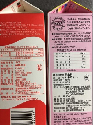 プロテインに混ぜる飲み物を牛乳からイチゴミルクに変更したら ダイエットや筋 Yahoo 知恵袋