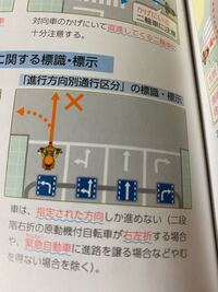 原付この道路の場合バイクが直進する時でも一番左の所にいないといけ Yahoo 知恵袋