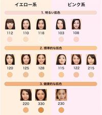 量産型のお姉さん達ってお肌の色白いと思うんですけど メイベリンのファンデで Yahoo 知恵袋