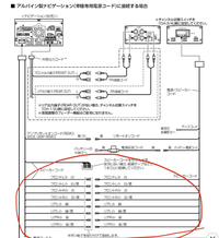 TS-V173Sをバイアンプ接続したいのですが配線が分かりません - 具体... - Yahoo!知恵袋