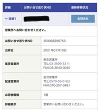 佐川から荷物が来ないんですけど どちらに電話すべきですか 多分大雪の影響で Yahoo 知恵袋