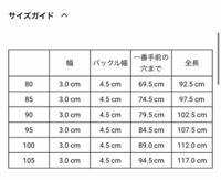 180センチ 70キロ 服のサイズ