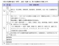 警察官志望で大阪府警を受けようと考えているのですが 去年の試験内 Yahoo 知恵袋