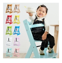 ハイチェアから転落 娘7ヶ月が 私の不注意でハイチェアから転落しま Yahoo 知恵袋