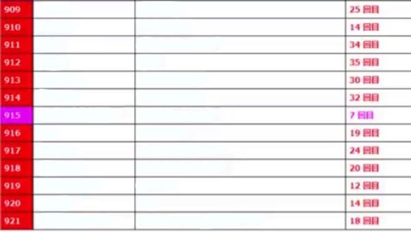 ツイキャス すべての質問 Yahoo 知恵袋