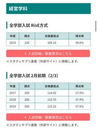 これ立正大学の過去入試の最低点らしいんですがこんな点数とったら普通に落ちま Yahoo 知恵袋