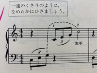 楽譜の読み方が分かりません これは右手左手どう弾くのでしょうか 左 Yahoo 知恵袋