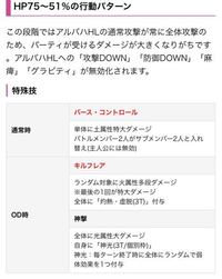 グラブル アルバハhlのバースコントロールについて バスコンを受けず Yahoo 知恵袋