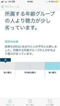 03年生まれの高2です 自宅で聴力検査のアプリの Hearingt Yahoo 知恵袋