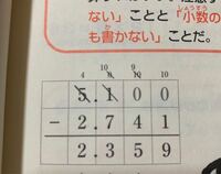 小数点の引き算で 1 0 0676の計算の方法を教えてください ひっさんで Yahoo 知恵袋