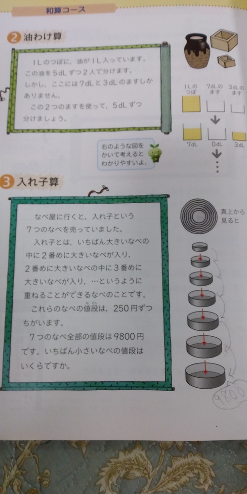 子どもにうまく説明ができず教えて下さい 入れ子算のところです 7つ Yahoo 知恵袋