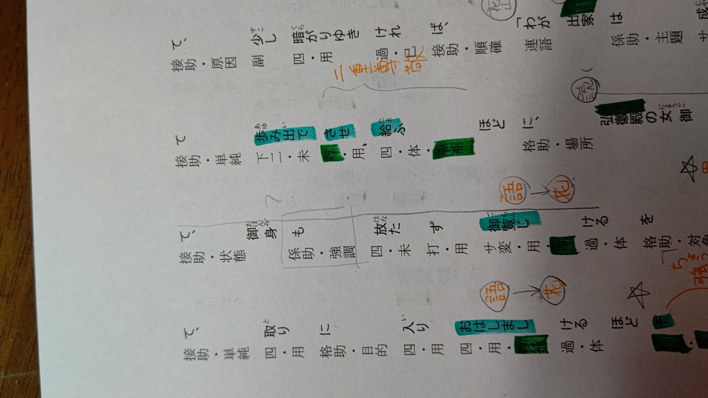 古典 花山天皇の出家についての質問です 御文の日頃破り残して御身 Yahoo 知恵袋