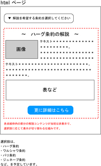 プルダウンの選択肢に応じ 直下のコンテンツを変更させたいと考えて Yahoo 知恵袋