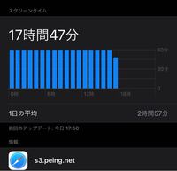 マインクラフトpeで 近くの人と一緒に通信しようと思っているのですが Yahoo 知恵袋