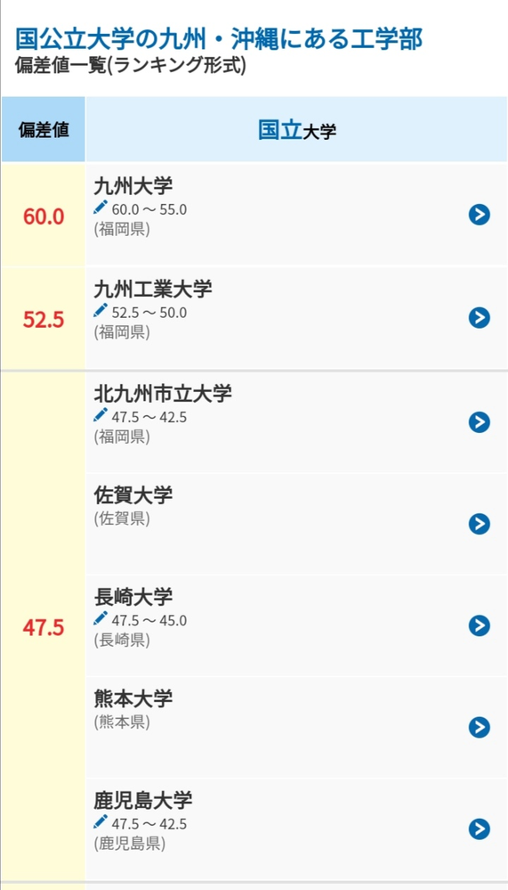 九州工業大学の歴史を学びたい方にオススメの２冊まとめ売り 九州工業大学の歴史を学びたい方にオススメの2冊まとめ売り