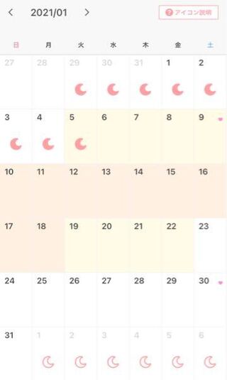 1月9日に彼氏と生で何回か挿入後 ゴムありのhをしました Yahoo 知恵袋