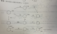 大学の有機化学についての質問です。スミス有機化学を使用していて、脱