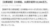 Twitterで 今日も一日 という文字と画像1枚をツイートするのはどういう意 Yahoo 知恵袋