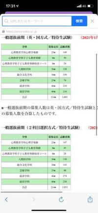 松蔭大学について 神奈川県に松蔭大学という大学があります 偏差値で Yahoo 知恵袋