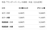 特急サンダーバードのグリーン車料金について どうして金沢 大阪より和倉 Yahoo 知恵袋