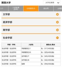 関西大学の合格最低点が 450点中の270 280くらいとサイトでは書かれ Yahoo 知恵袋