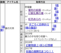 幻獣物語2 最強ルート