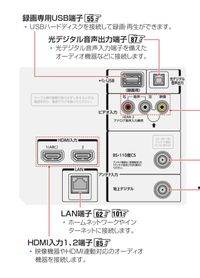 東芝REGZA40V30を使用しています。 - 今回ファイヤース... - Yahoo!知恵袋