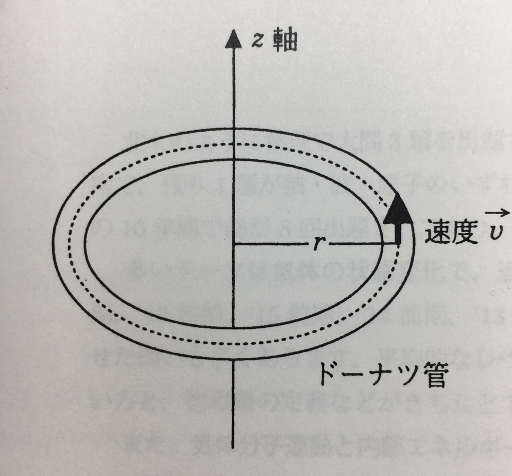 物理学 解決済みの質問 Yahoo 知恵袋