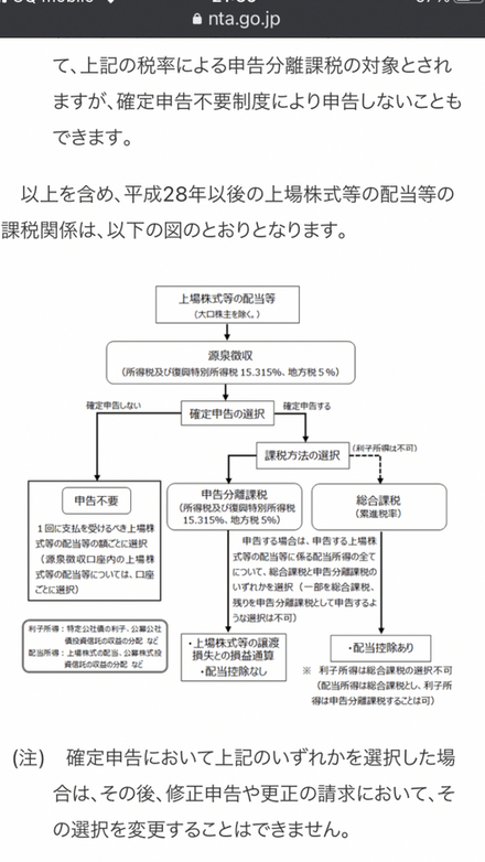現在税務の勉強をしており 特定公社債等の利子等にかかる税金について質問 お金にまつわるお悩みなら 教えて お金の先生 証券編 Yahoo ファイナンス