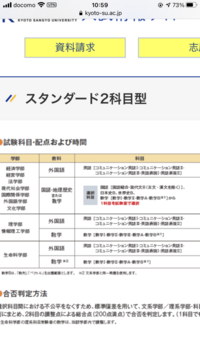 前期国公立の倍率が化け物で不安になったので 後期の京都産業大学に Yahoo 知恵袋