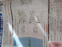 コストコの会員に入会しようかと思います 私は自営業で建築業をやっています Yahoo 知恵袋