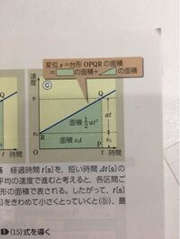 変位を求めるとき 写真のように長方形と三角形の面積に分けて考えるのは分かる Yahoo 知恵袋